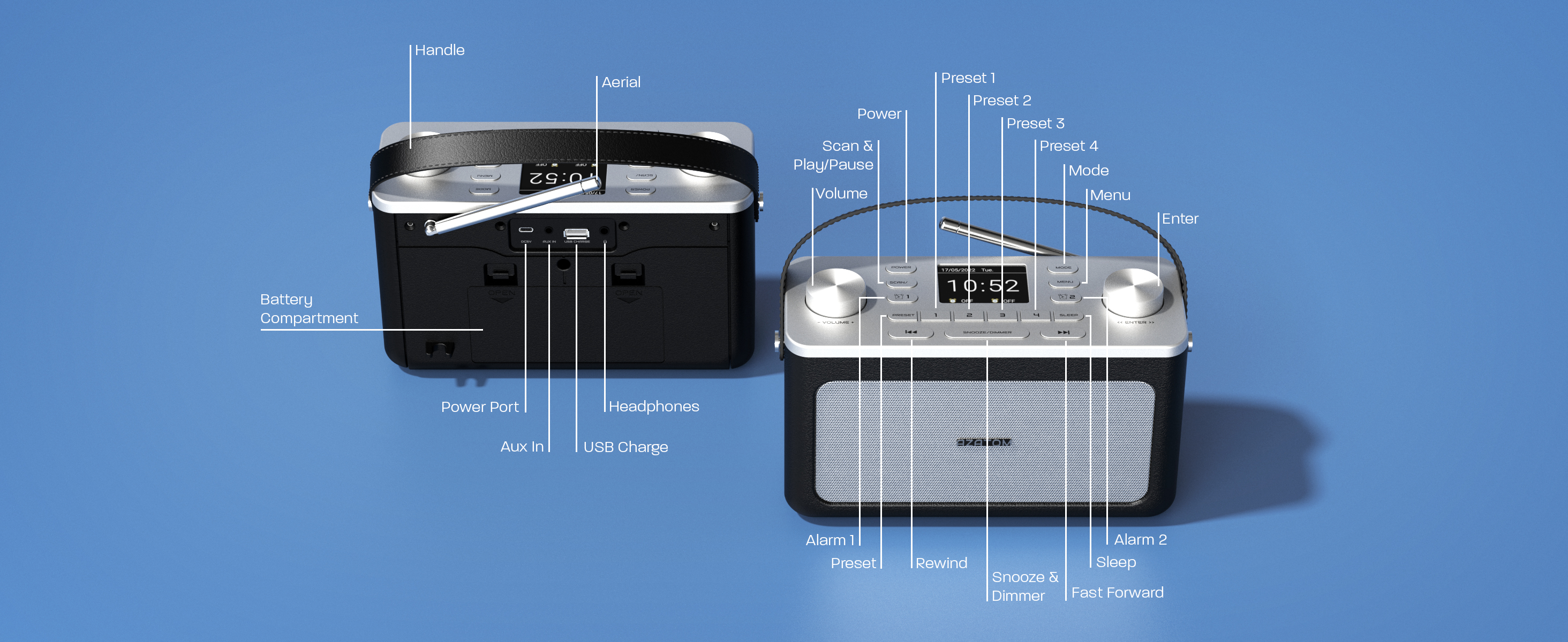 SoundBar Image