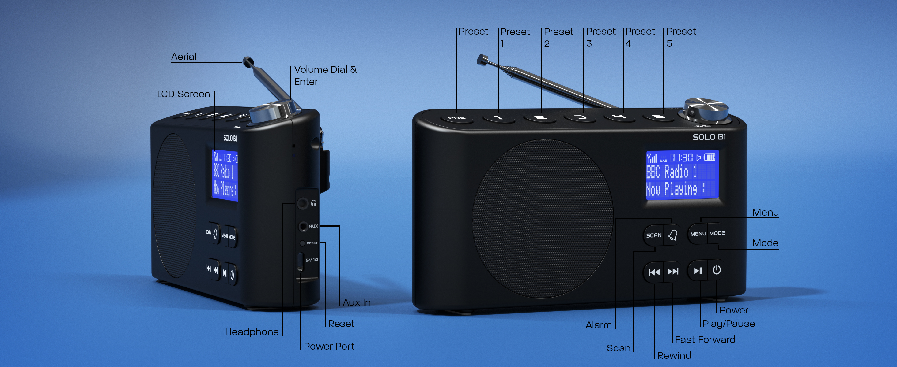 SoundBar Image