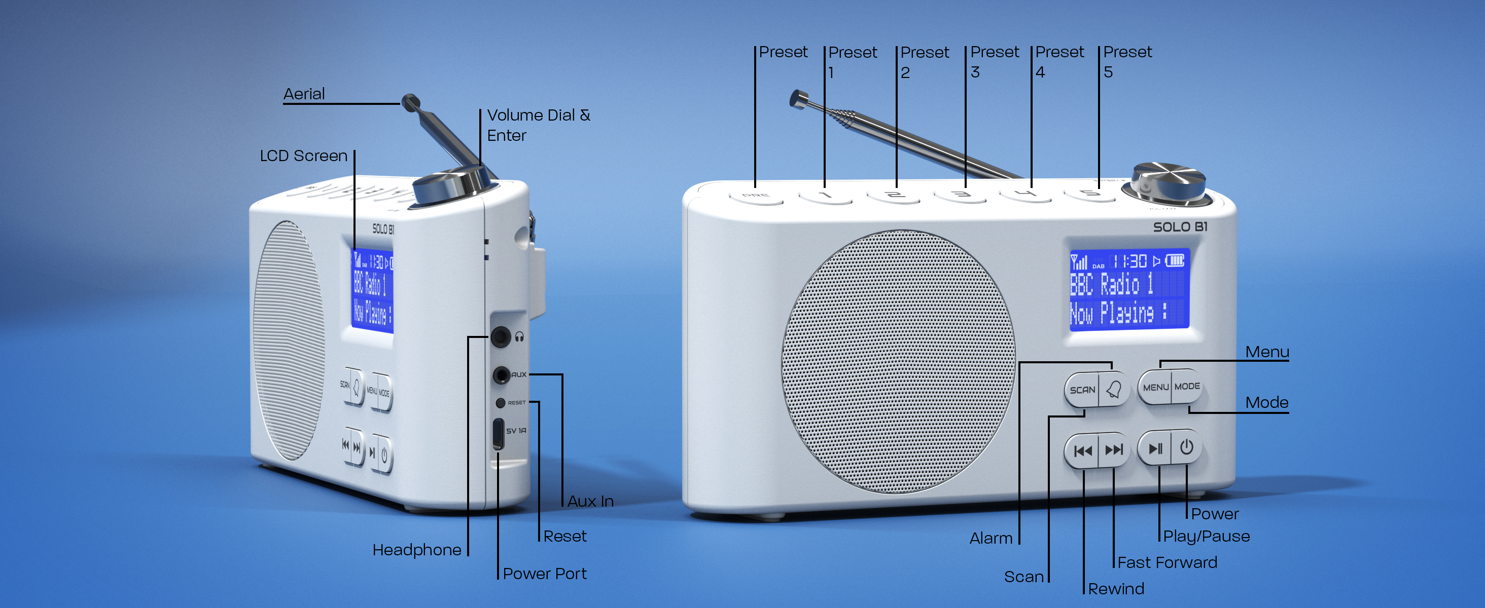 SoundBar Image
