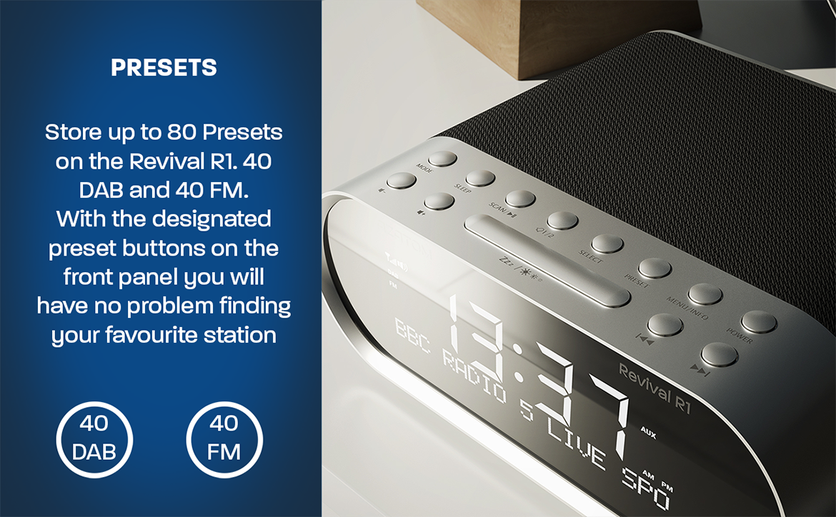 Rivial R1 Revival R1 | Best of British Audio Electronics